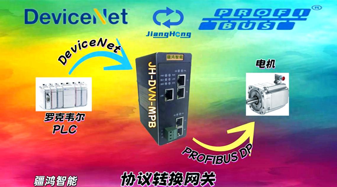 雪糕工厂中自动化设备通信难题的解决方案
